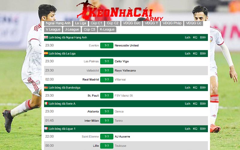 1 lich thi dau Tầm quan trọng của lịch thi đấu trong thể thao và bóng đá